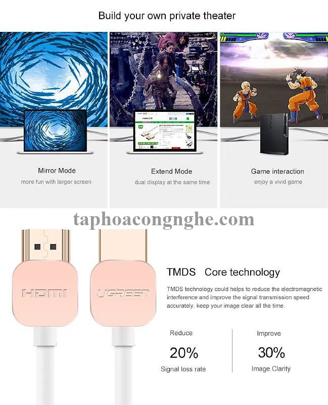 Ugreen 10473 0.5M Hdmi Cable Ultra Slim Version 2.0 19 + 1 HD117 30010473